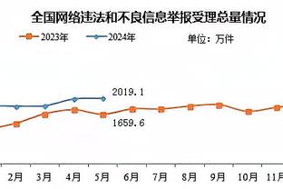 雷竞技appios截图2