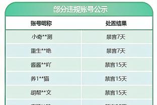 卢尼：我将把从德扬那里所有学到的东西传授给TJD 这是他的财富